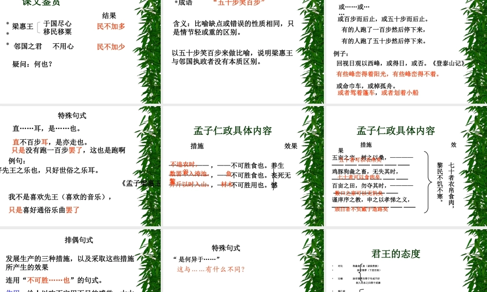高中语文必修4寡人之于国也  ppt3 课件