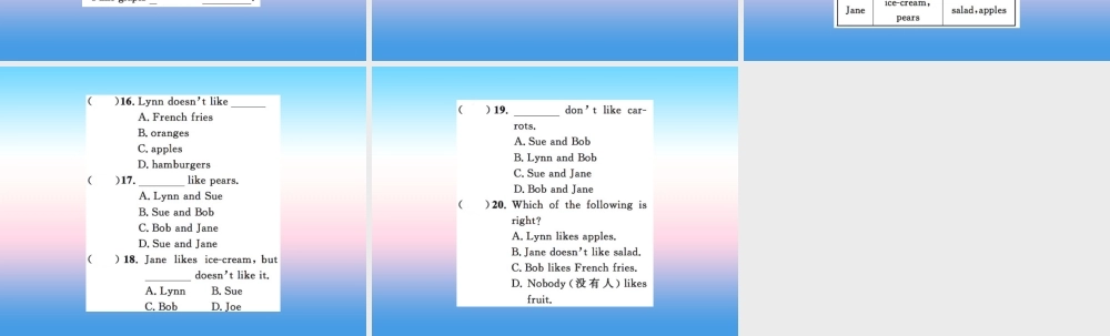 秋七年级英语上册 Unit 4 Food and Restaurants Lesson 21 At the Market课件 (新版)冀教版 课件