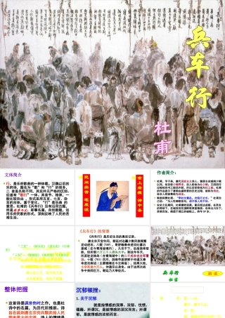 高中语文：26(兵车行)课件(语文版必修2) 课件