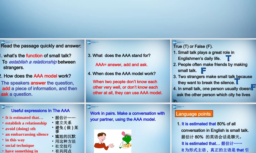 高中英语(Module 1 Small Talk)课件2 外研版选修6 课件