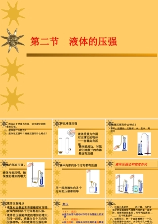 液体的压强 课件示例 课件