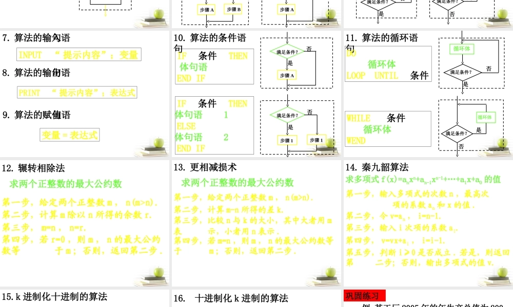 高中数学 11(算法初步)单元小结 课件 新人教A版必修3 课件