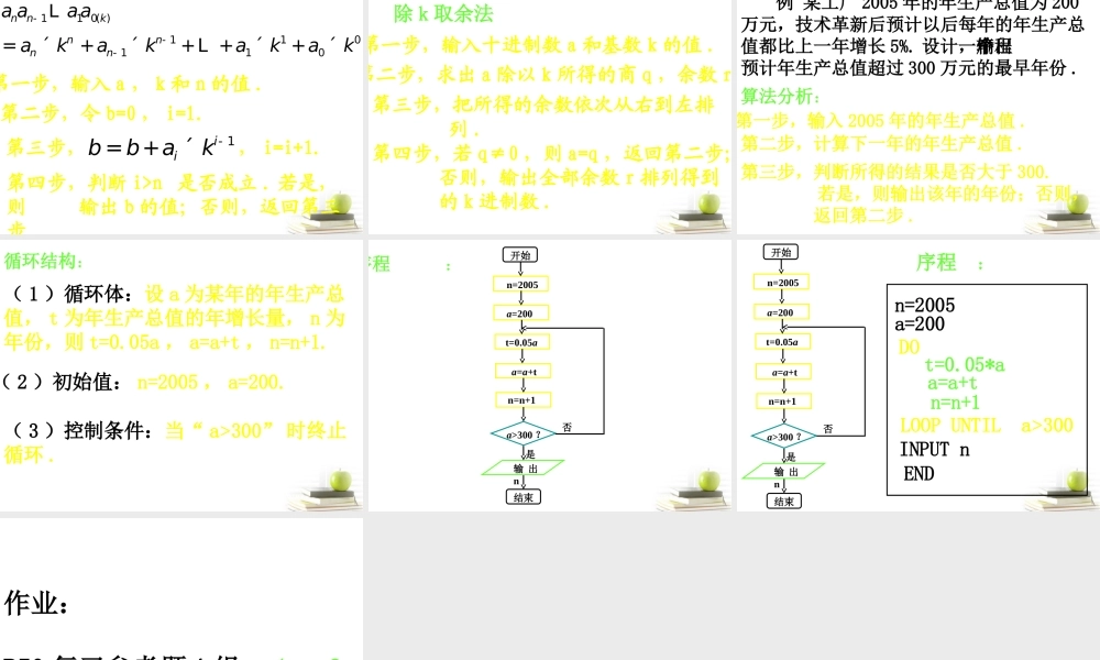 高中数学 11(算法初步)单元小结 课件 新人教A版必修3 课件