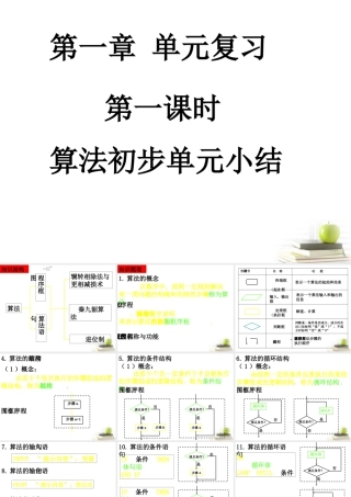 高中数学 11(算法初步)单元小结 课件 新人教A版必修3 课件