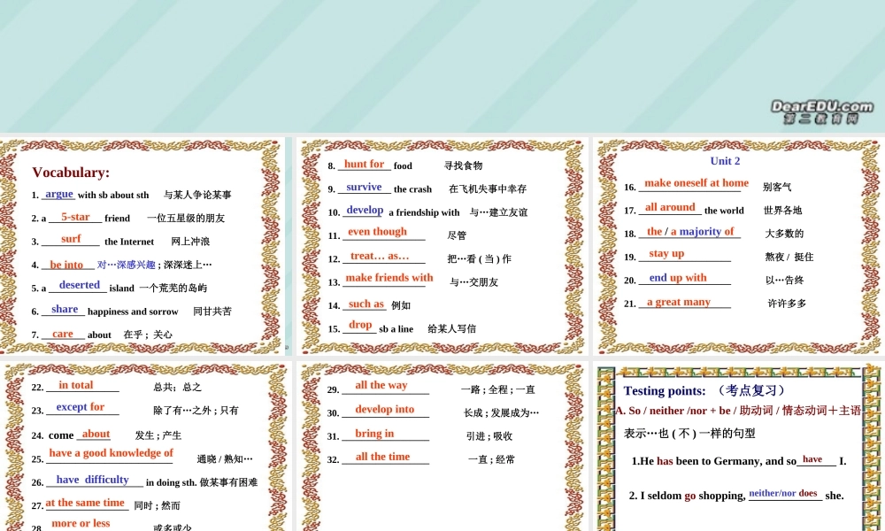 高三英语第一轮复习高一英语Unit1-Unit2课件 新课标 人教版 课件