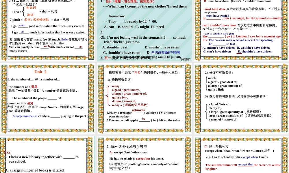 高三英语第一轮复习高一英语Unit1-Unit2课件 新课标 人教版 课件