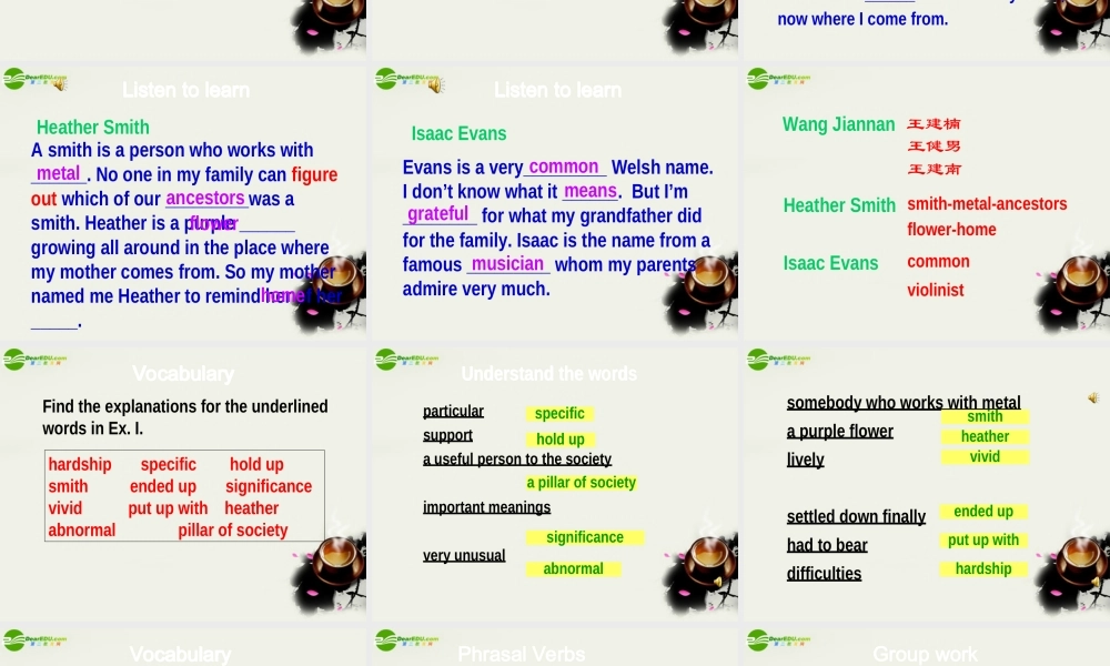 高二英语 模块6 Unit16 Lesson 2 Name Stories课件 北师大版选修6 课件