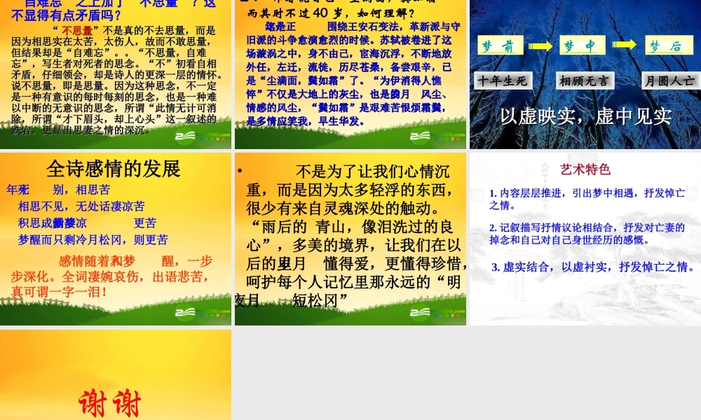 高二语文(唐诗宋词选读)(江城子)课件苏教版选修 课件