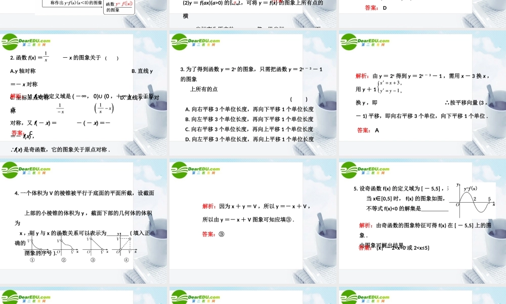 高考数学一轮复习 第五节函数的图象课件 新人教版 课件