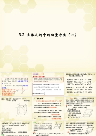 高中数学 32(立体几何中的向量方法(二))课件 新人教B版选修2-1 课件