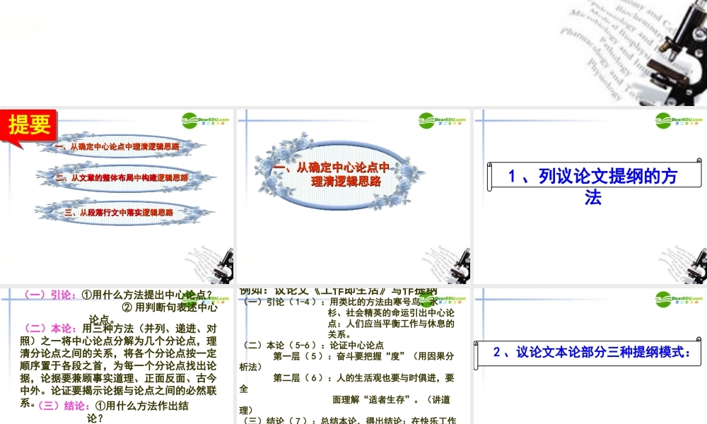 高二语文 议论文写作的逻辑思路及其操作方法课件