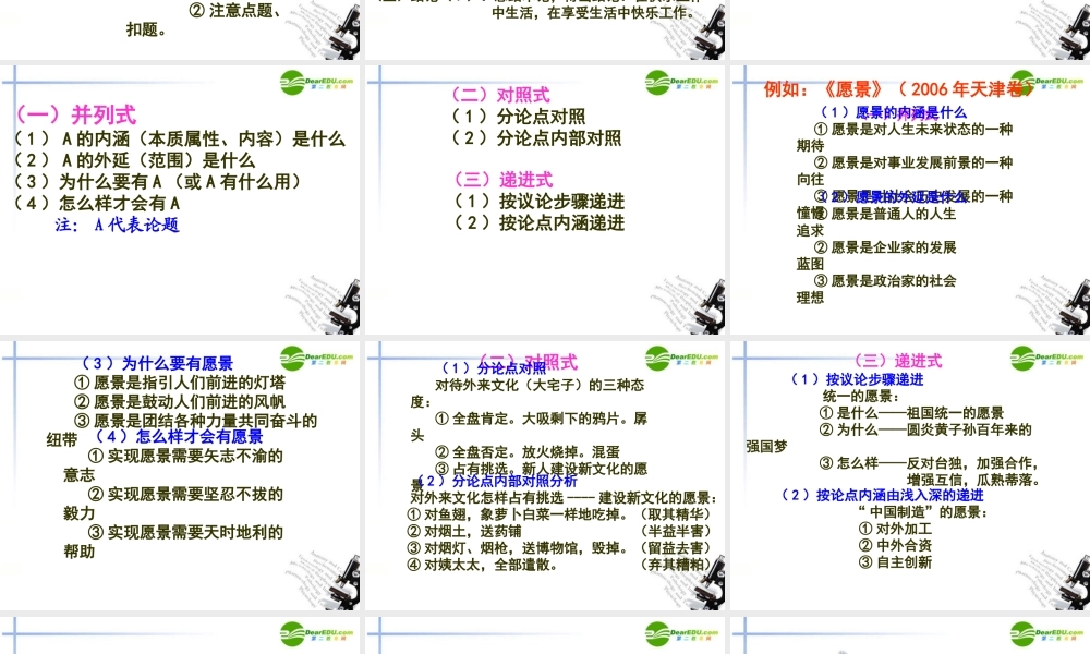 高二语文 议论文写作的逻辑思路及其操作方法课件