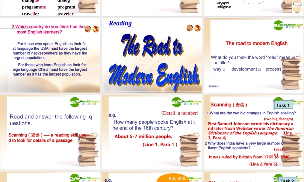 高中英语English around the world课件新人教版必修1 课件