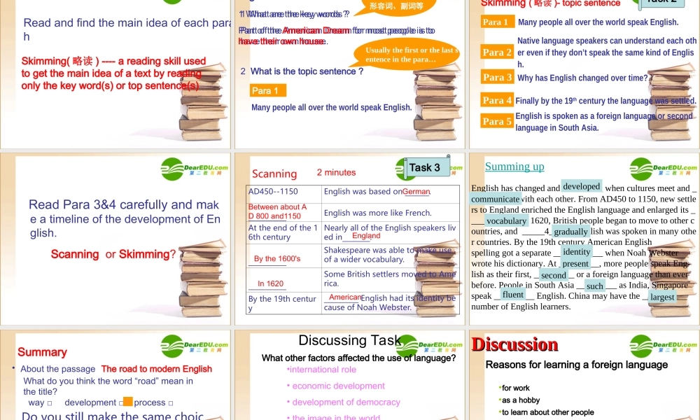 高中英语English around the world课件新人教版必修1 课件