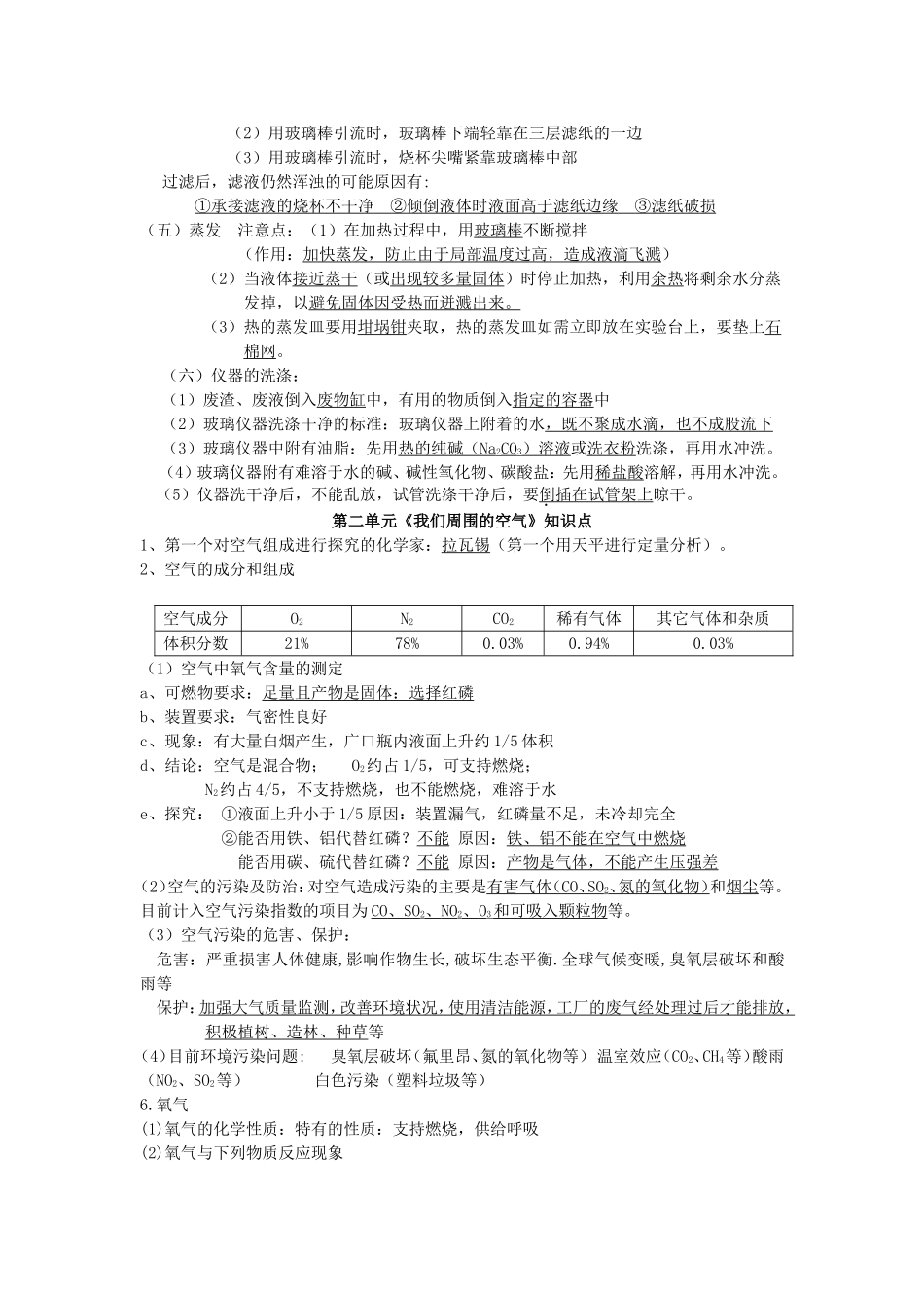 九年级化学复习提纲上_第3页