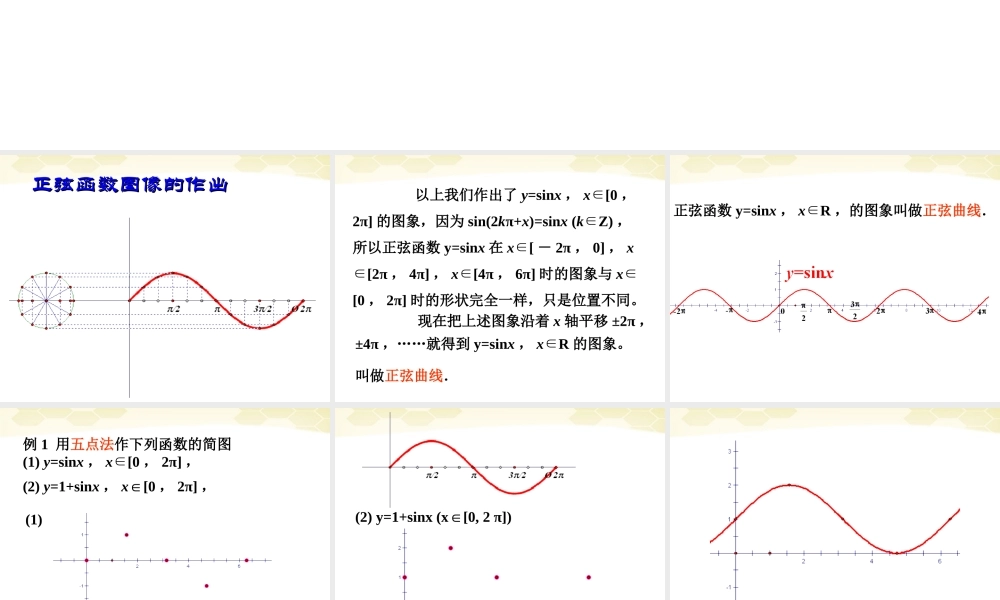 高中数学 131 正弦函数的图象和性质课件 新人教B版必修4 课件