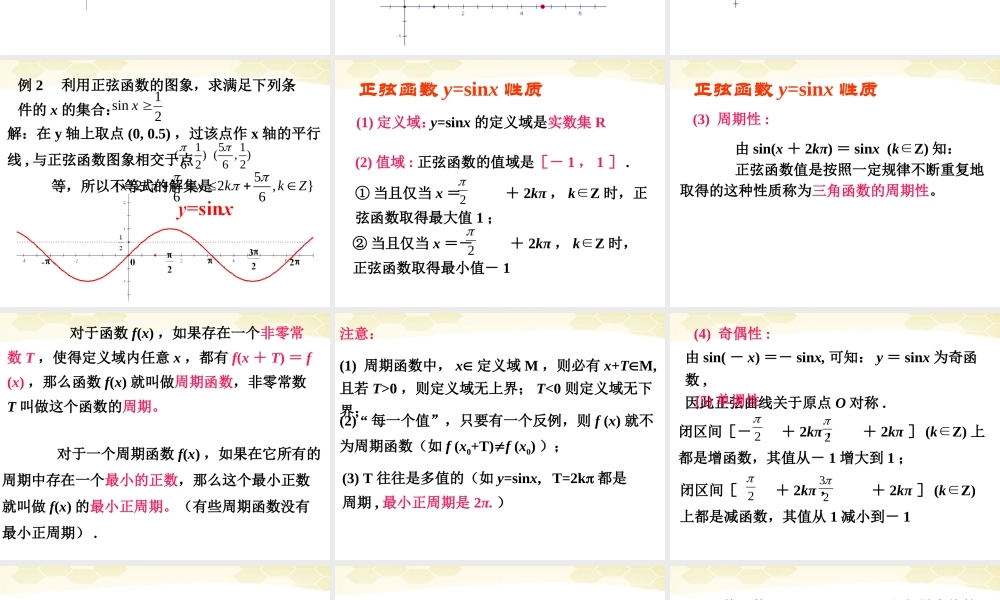 高中数学 131 正弦函数的图象和性质课件 新人教B版必修4 课件