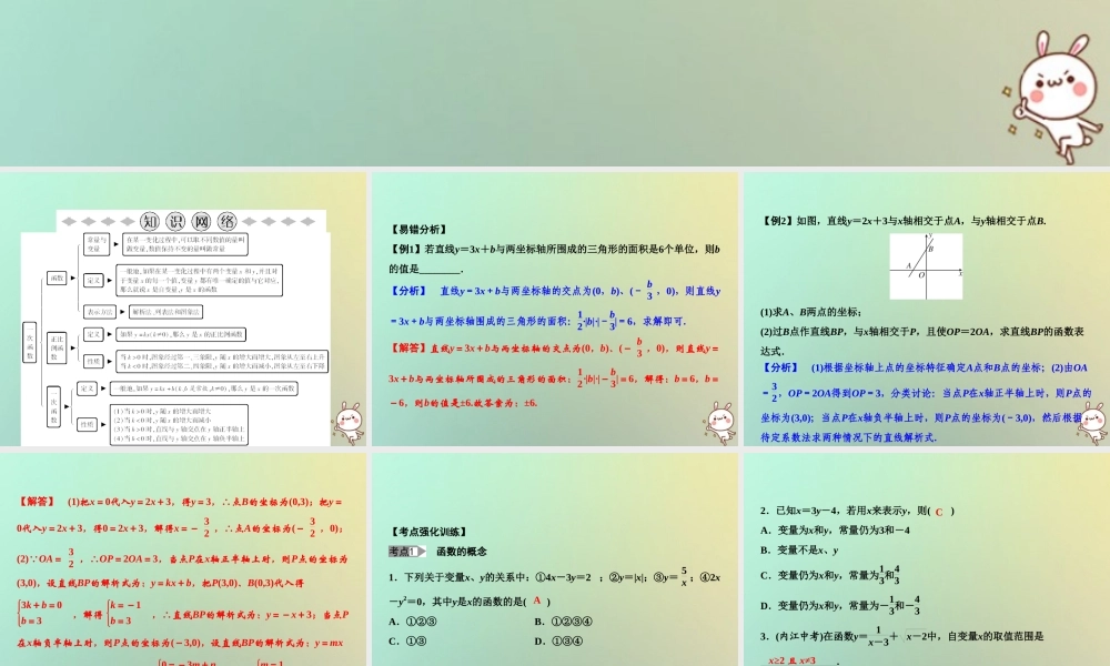 秋八年级数学上册 第4章 一次函数章末小结课件 (新版)北师大版 课件