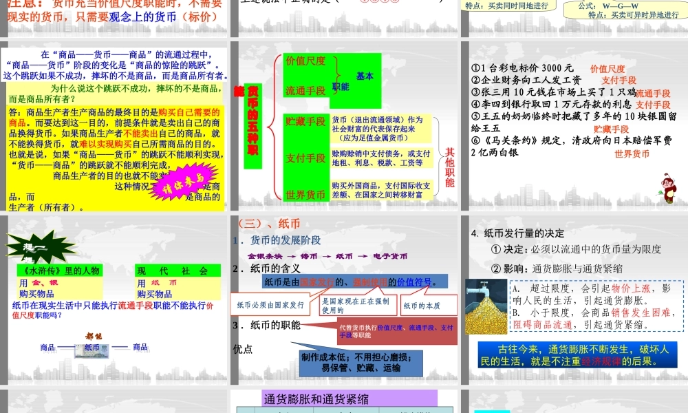 货币的基本功能