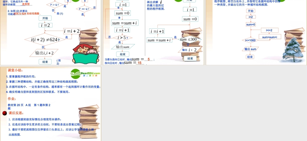 高中数学程序框图与算法的基本逻辑结构课件新人教A版必修3 课件