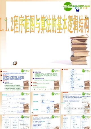 高中数学程序框图与算法的基本逻辑结构课件新人教A版必修3 课件