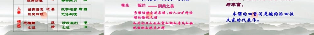 高中语文 25(声声慢)课件(9) 语文版必修3 课件
