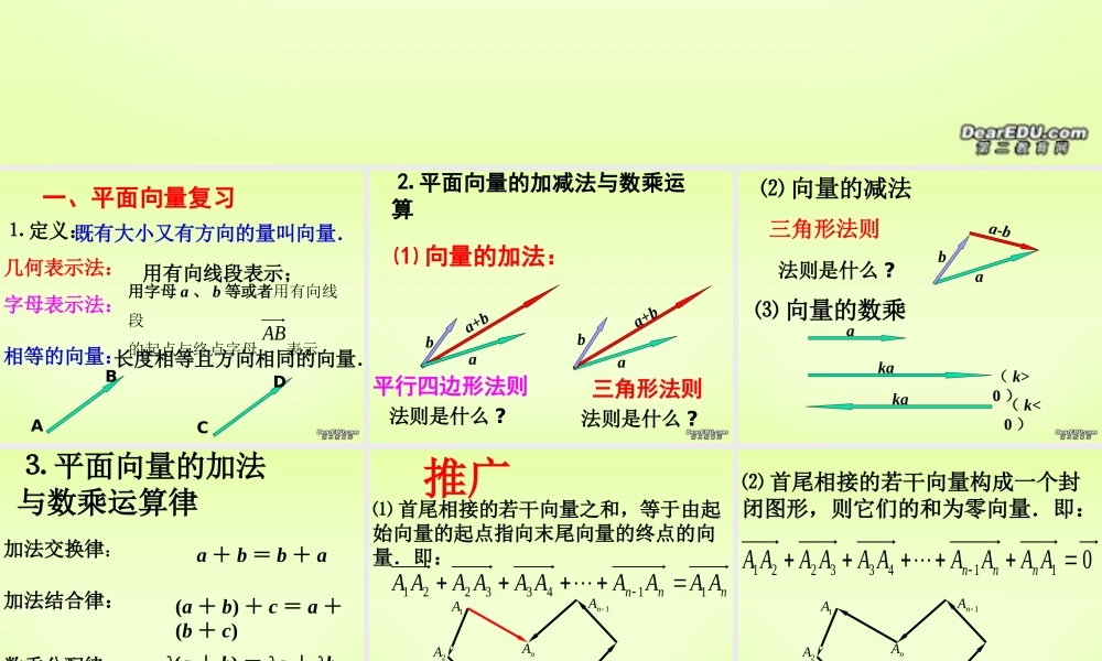 高二数学空间向量及其加减与数乘运算课件 人教版 课件