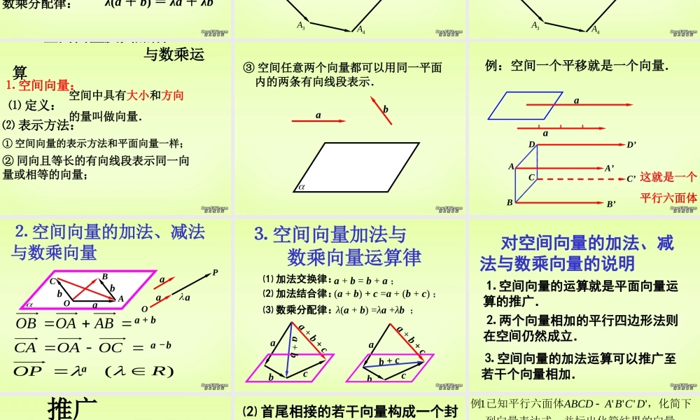 高二数学空间向量及其加减与数乘运算课件 人教版 课件