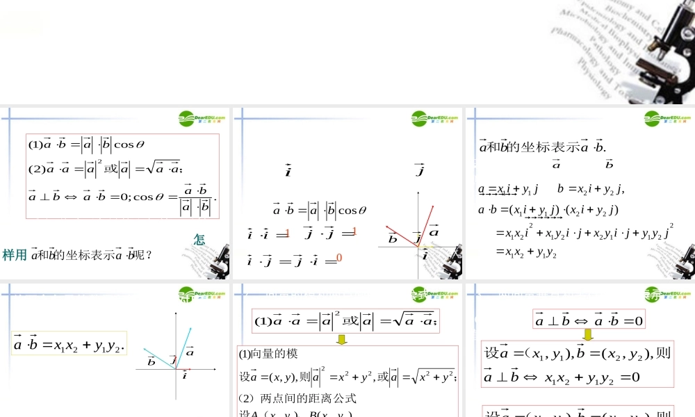 高二数学 数量积的坐标表示课件 大纲人教版 课件