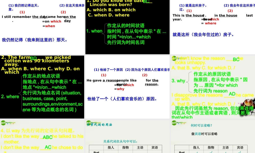 高考英语一轮复习 定语从句语法专攻课件 牛津版 课件