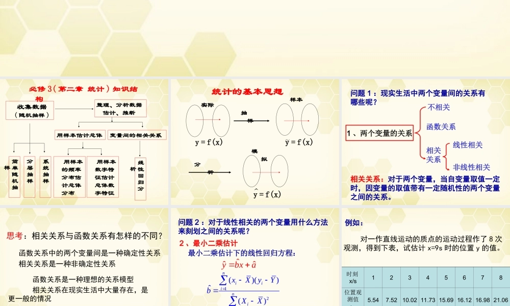 高中数学 111(回归分析)课件 新人教A版选修1-2 课件