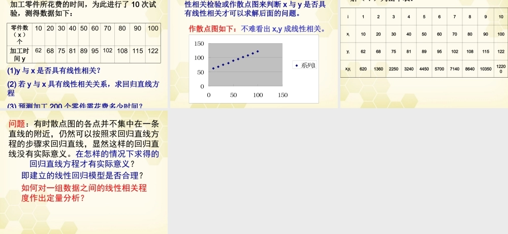 高中数学 111(回归分析)课件 新人教A版选修1-2 课件