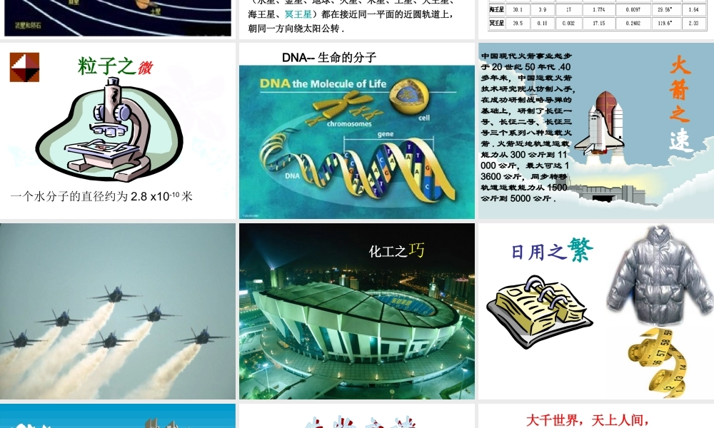第一章 走进数学世界 1.1节与数学交朋友 华师大版 课件