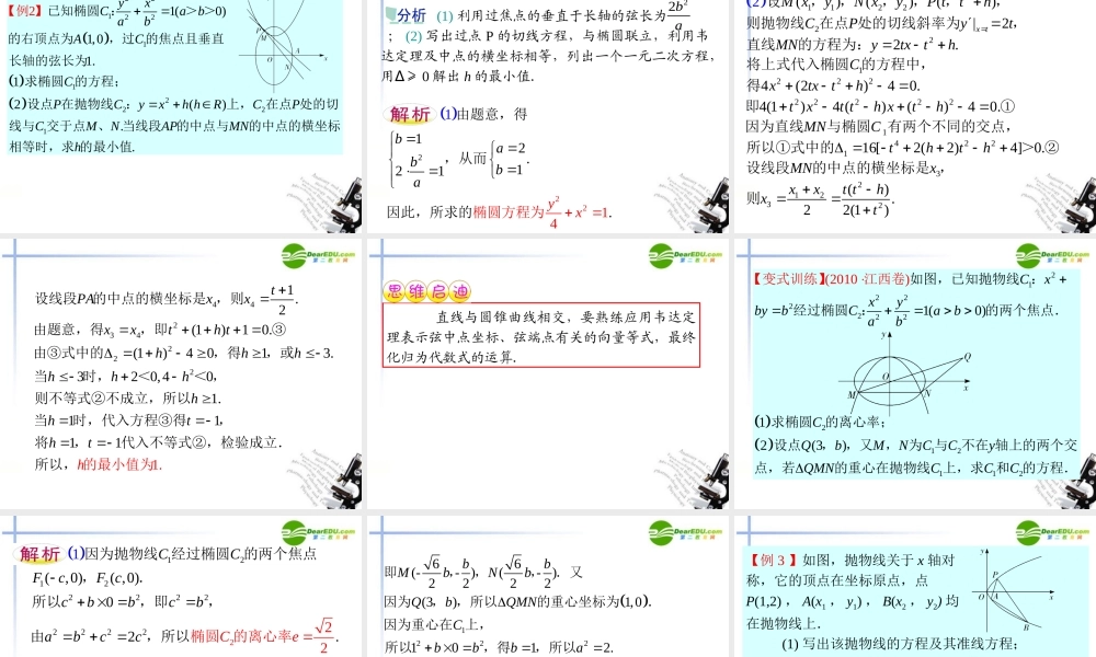 高中数学二轮复习 第16课时 直线与圆锥曲线(1)课件 新人教版 课件
