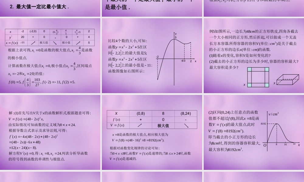 高中数学 4.2导数在实际问题中的应用课件 北师大版选修1 1 课件