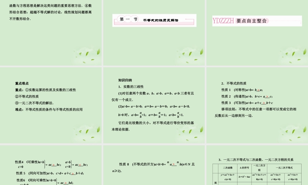 高考数学第一轮基础复习 不等式的性质及解法课件