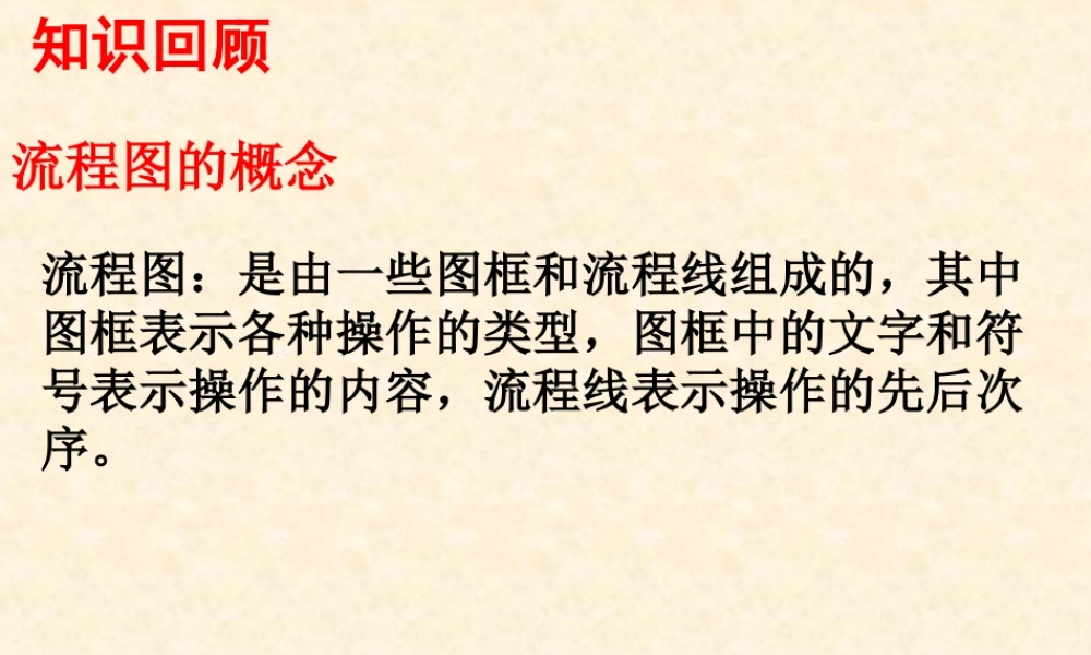 高中数学：(122选择结构课件苏教版数学必修3 课件