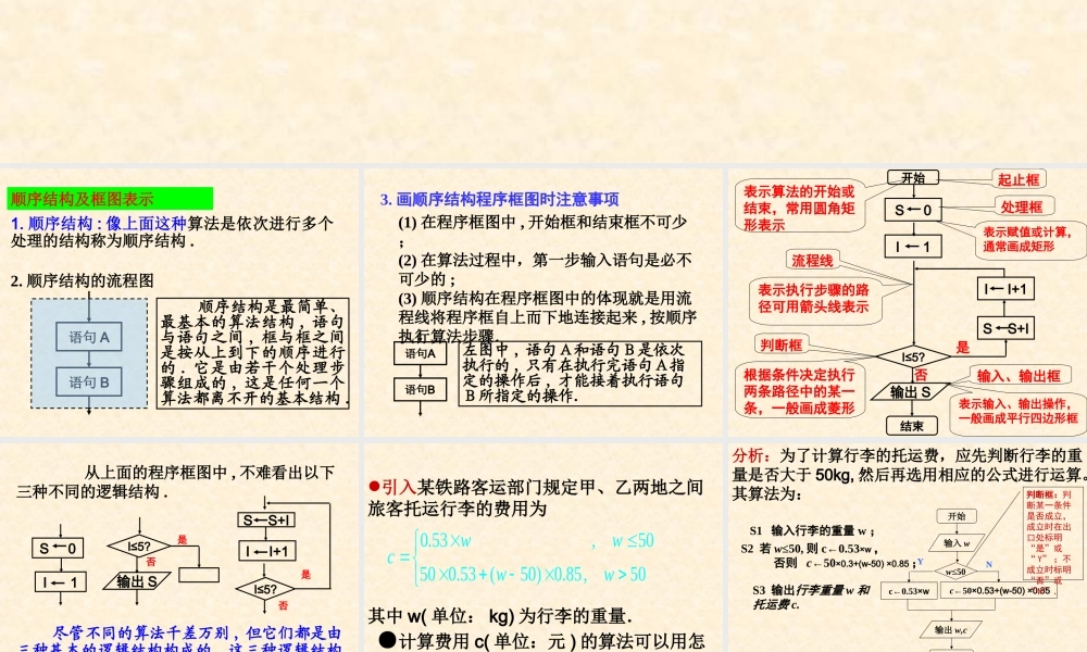 高中数学：(122选择结构课件苏教版数学必修3 课件