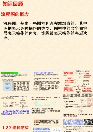 高中数学：(122选择结构课件苏教版数学必修3 课件