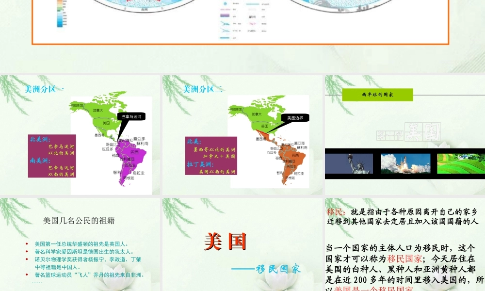 七年级地理下册-第一节-美国课件