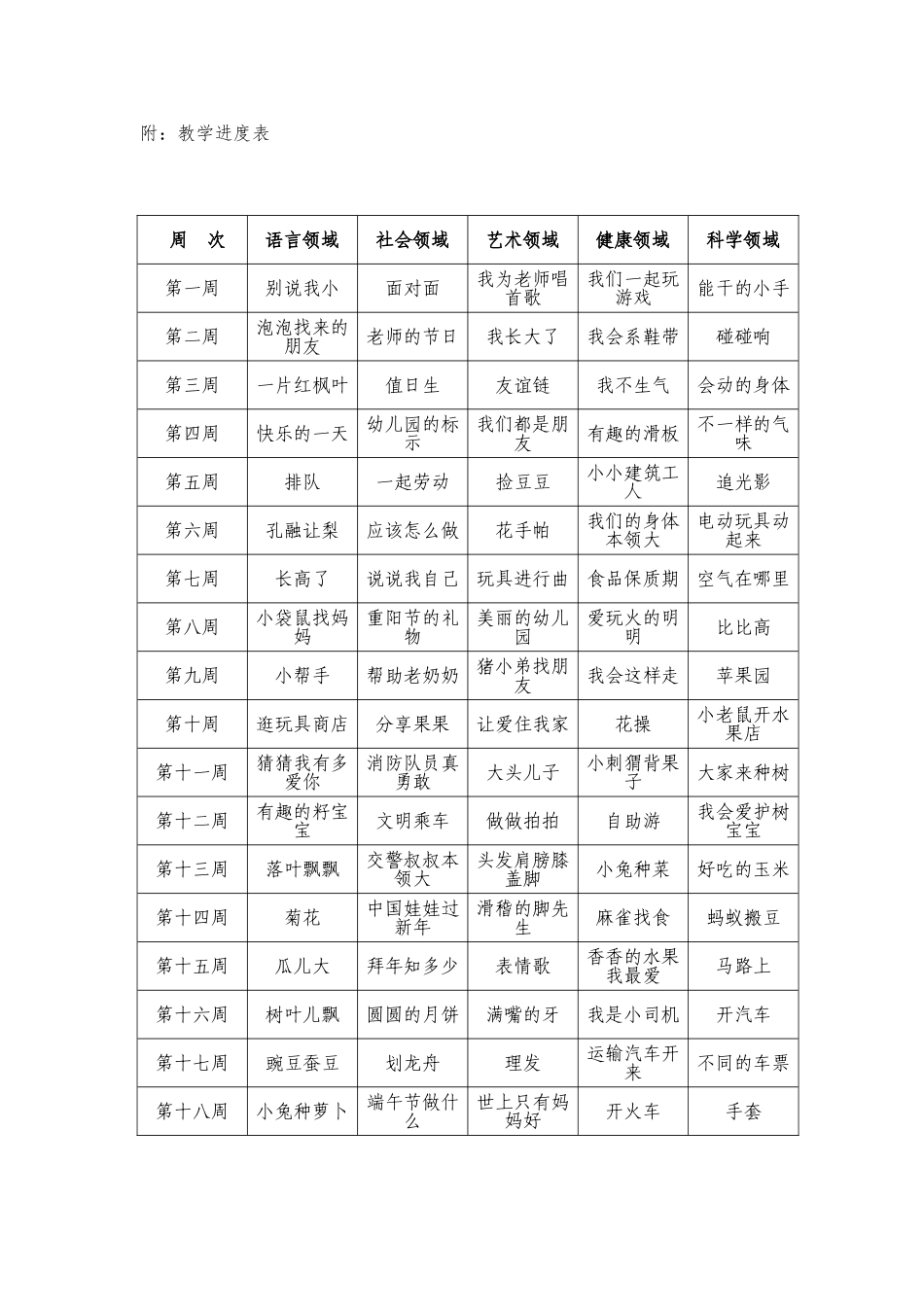 大四班教学工作计划(2)_第3页