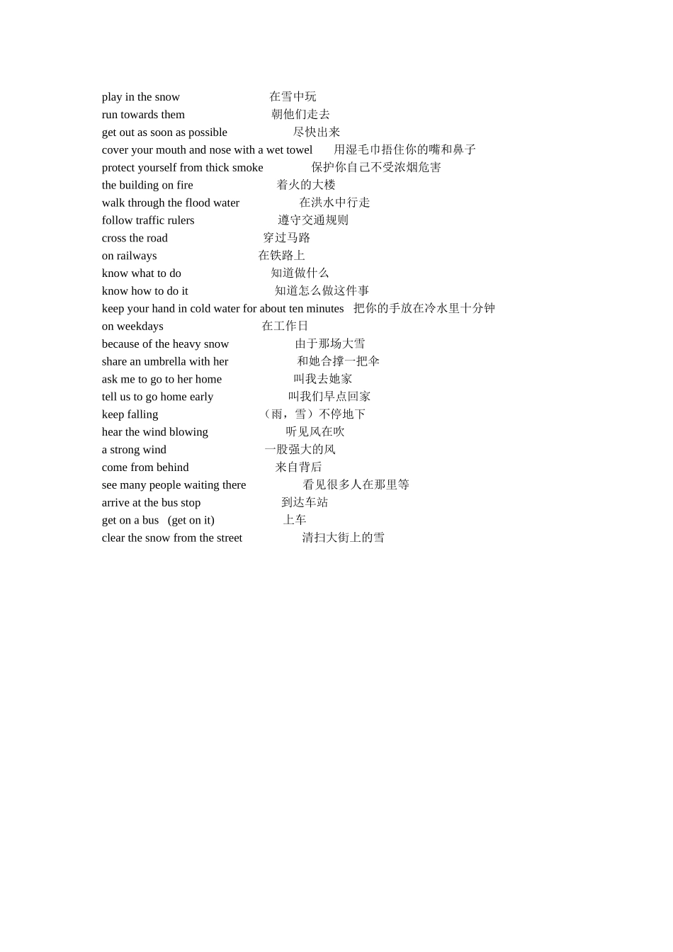 Unit8词组-(2)_第2页