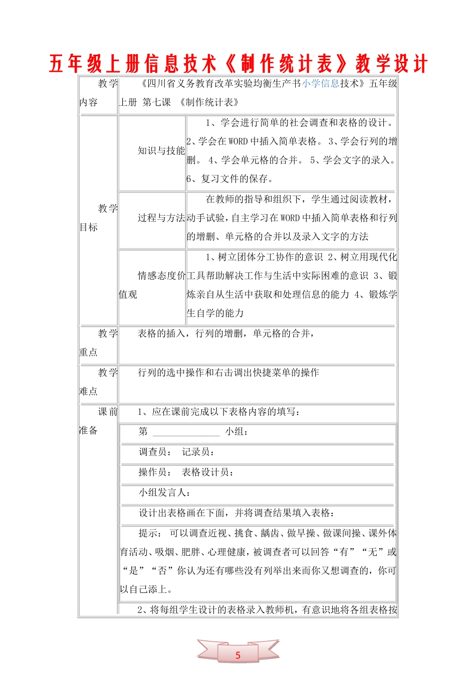 五年级上册信息技术《制作统计表》教学设计_第1页