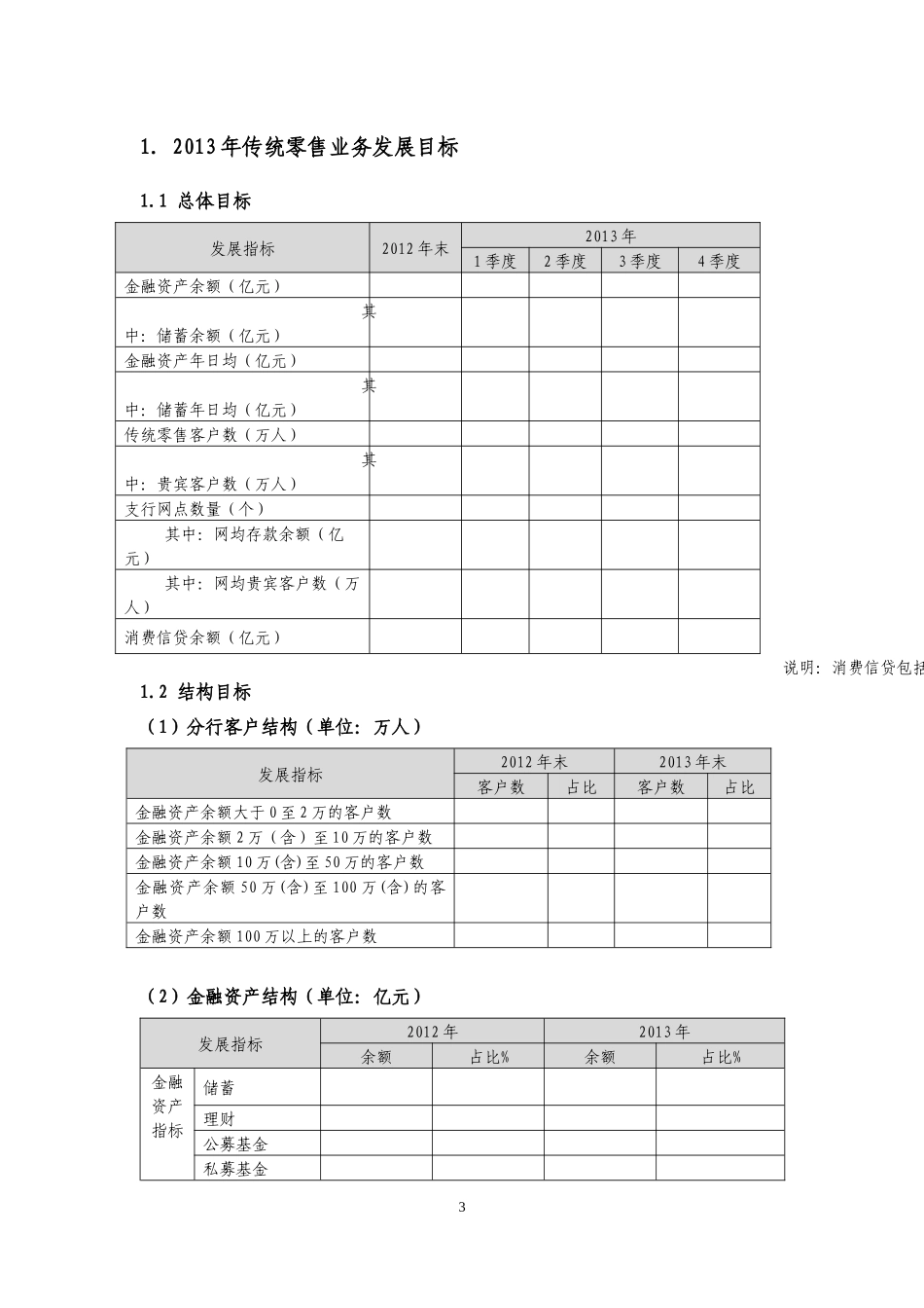 银行传统零售业务开发规划(模板)_第3页