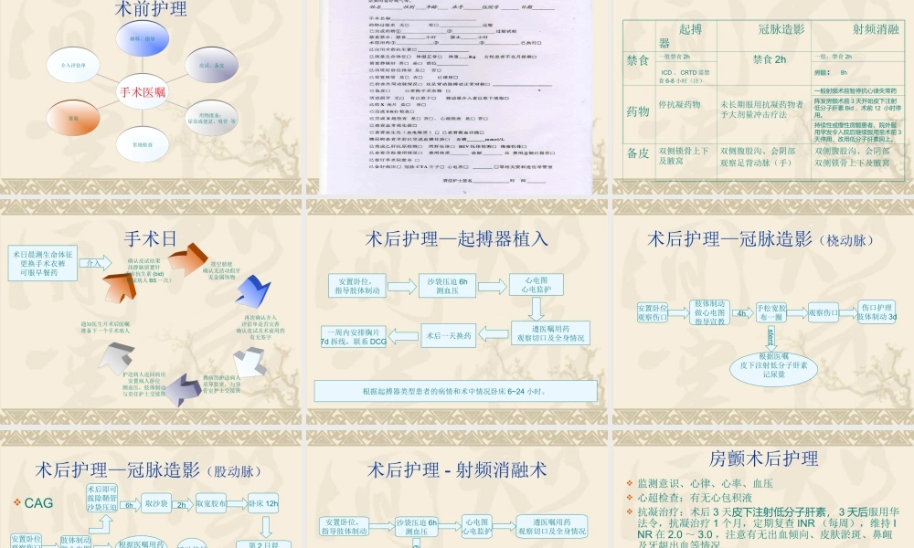 心内科介入治疗相关护理