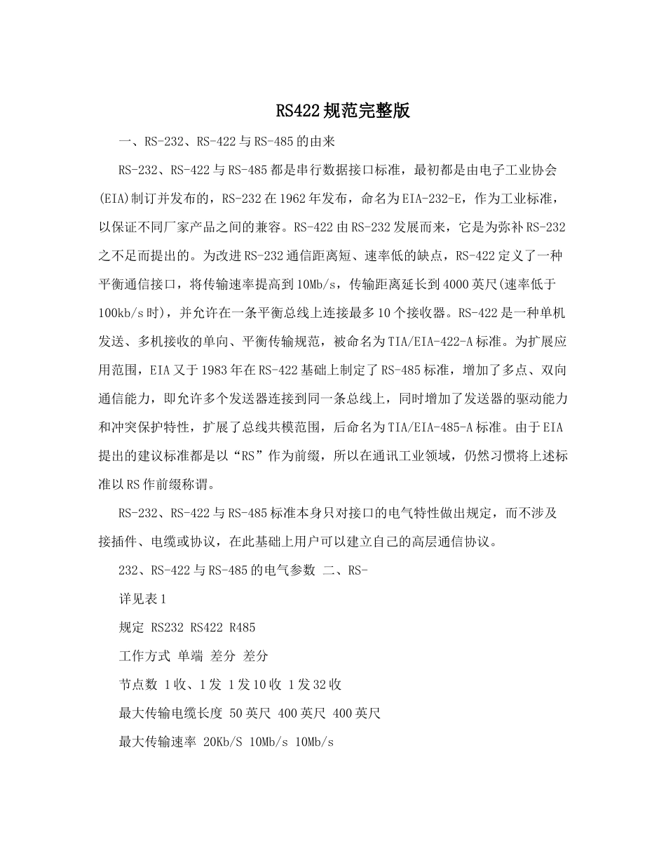 RS422规范完整版_第1页