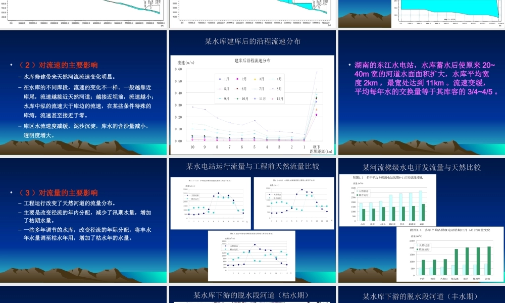 水利水电工程环境影响评价第七章-水环境评价