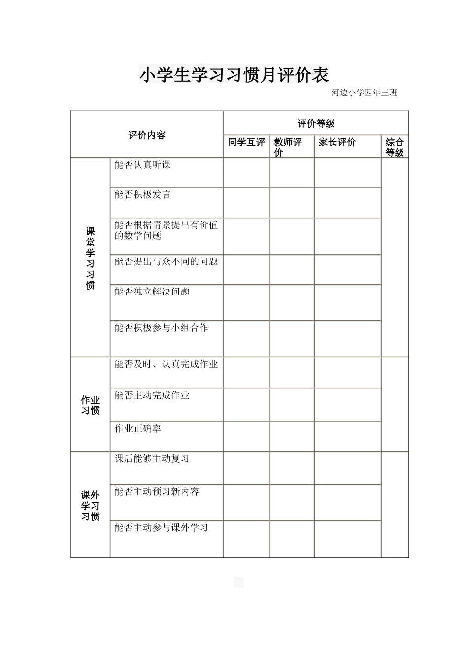 小学生学习习惯月评价表_第1页