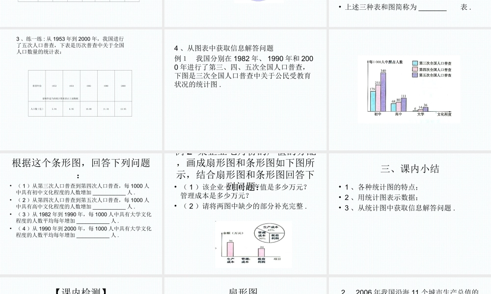 28.1数据整理与表示