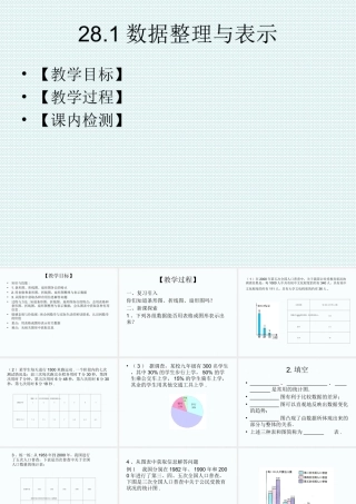28.1数据整理与表示